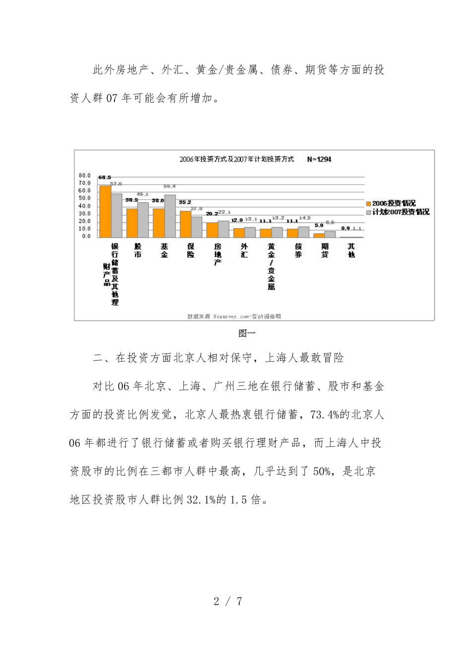 基金投资理财调查分析报告_第2页