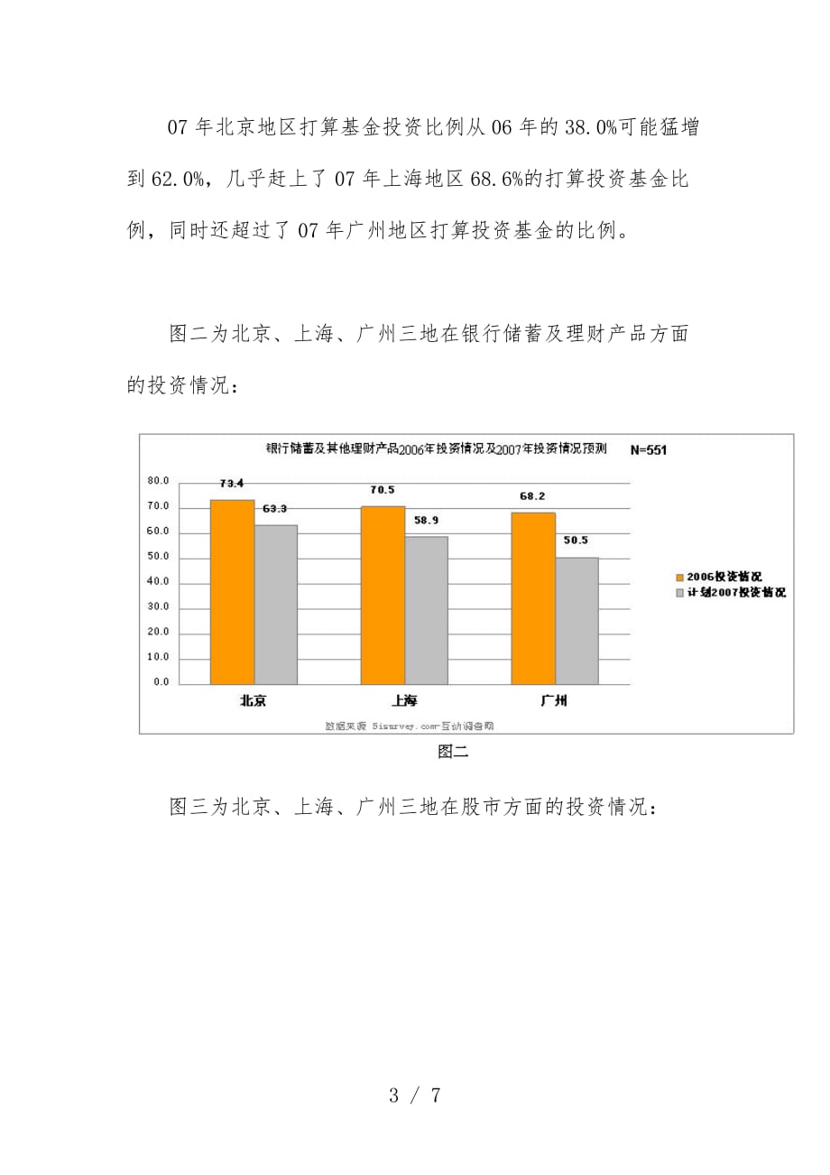 基金投资理财调查分析报告_第3页