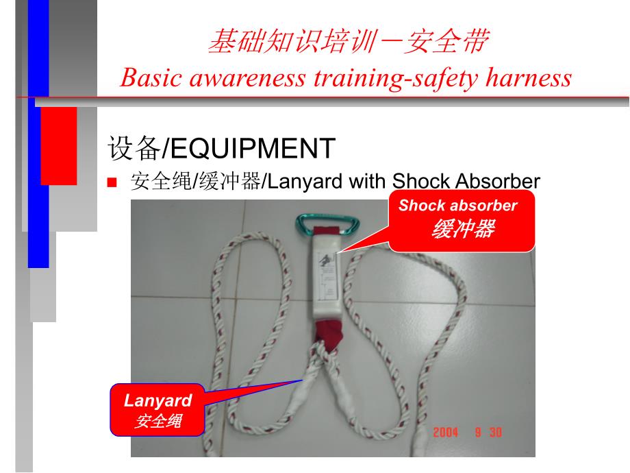 安全带基础知识培训讲义ppt课件.ppt_第3页