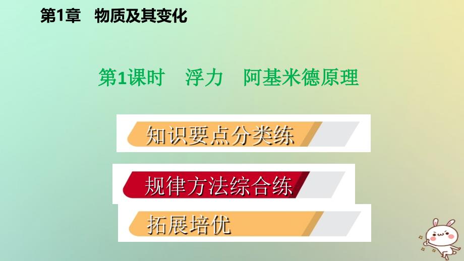 2019年秋八年级科学上册 第1章 水和水的溶液 1.3 水的浮力 1.3.1 浮力 阿基米德原理练习课件 （新版）浙教版_第2页