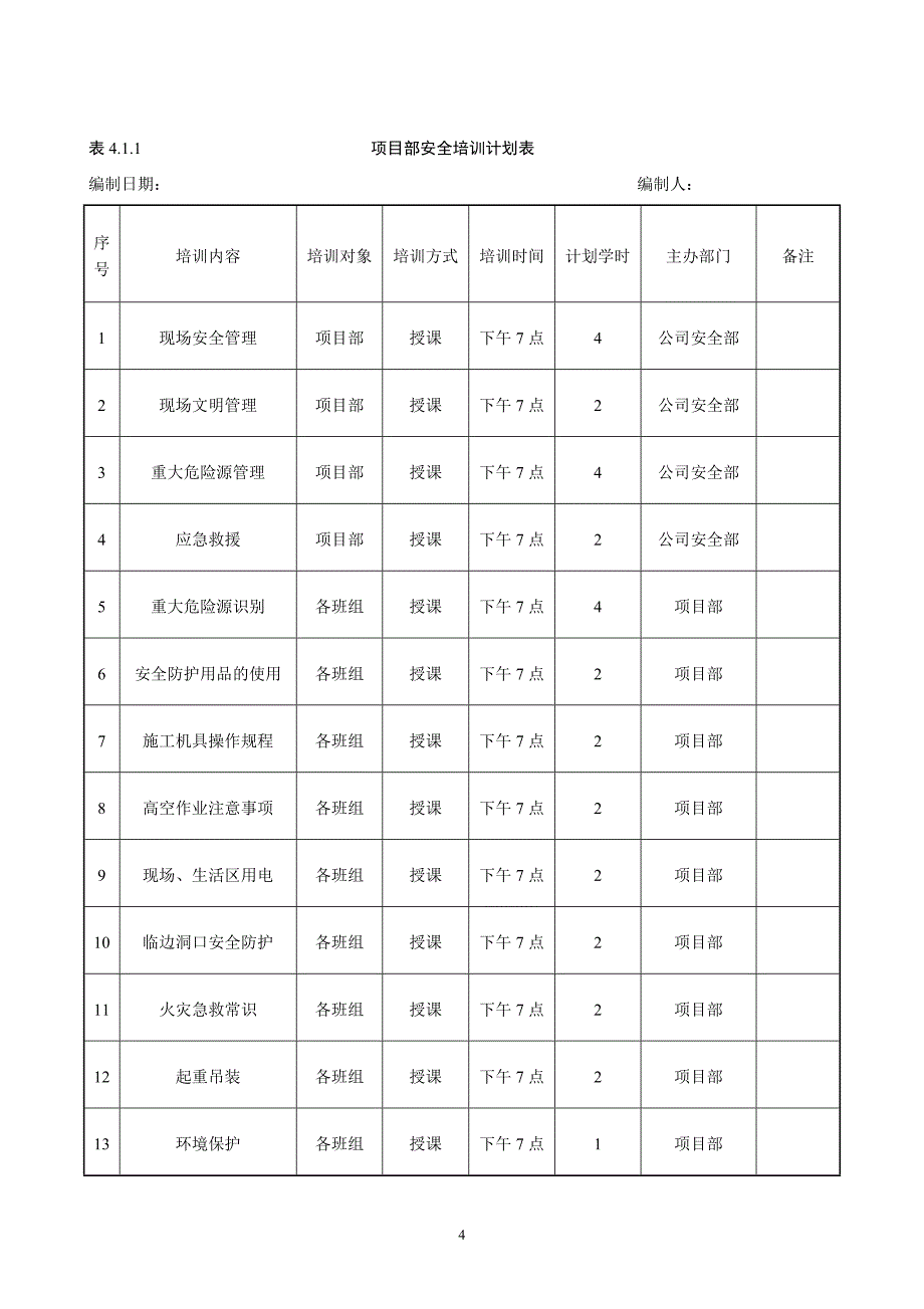 【精编】安全教育及安全活动记录培训资料_第4页