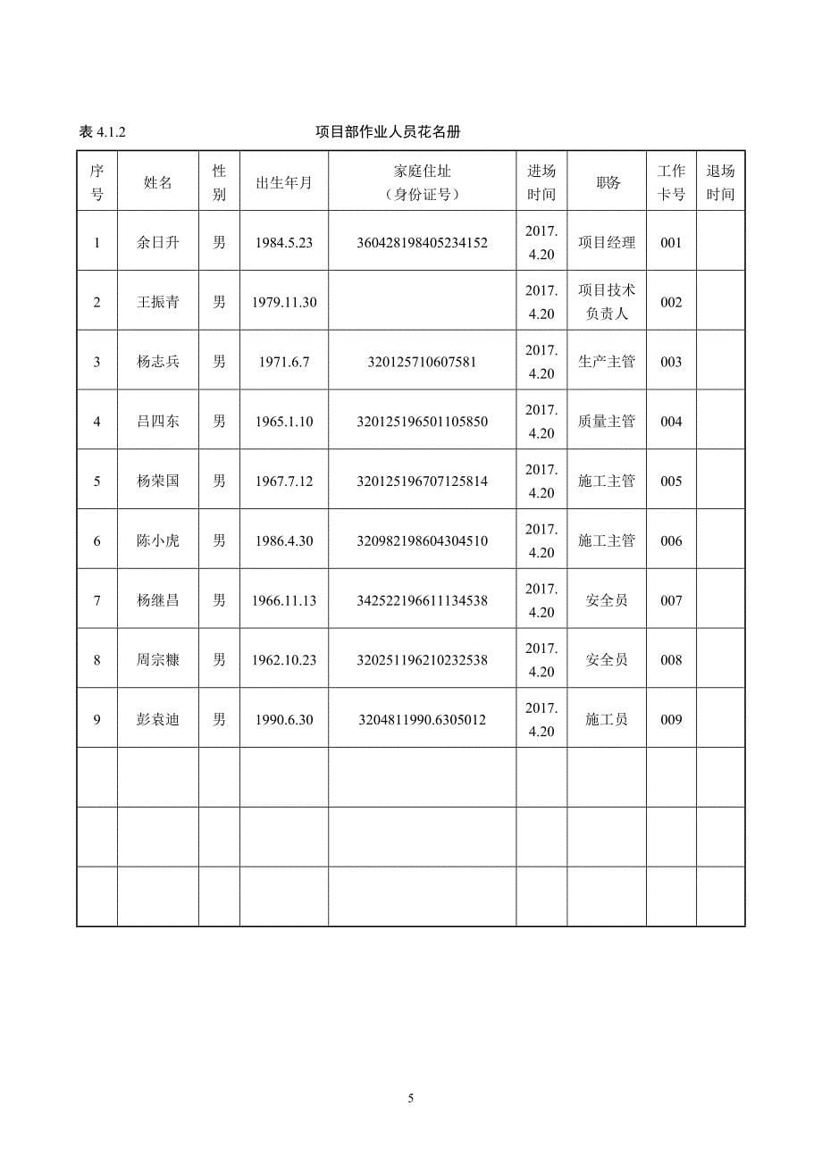 【精编】安全教育及安全活动记录培训资料_第5页