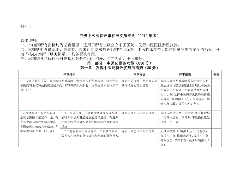 三级中医院评审细则_第1页