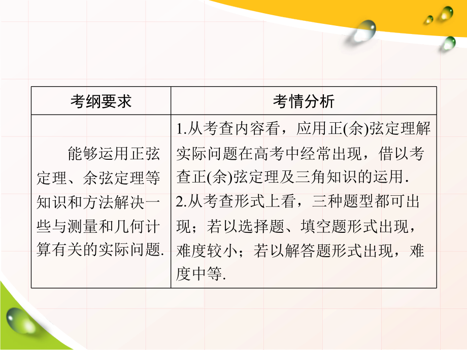 高考数学一轮复习第3章 第8节 正弦定理和余弦定理应用举例_第1页