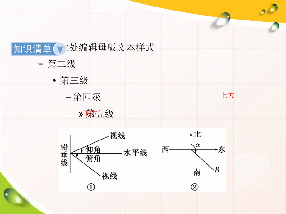 高考数学一轮复习第3章 第8节 正弦定理和余弦定理应用举例_第3页