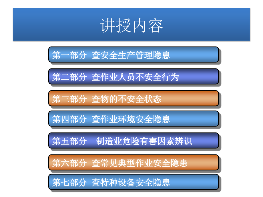 【精编】工业制造业安全检查重点_第2页