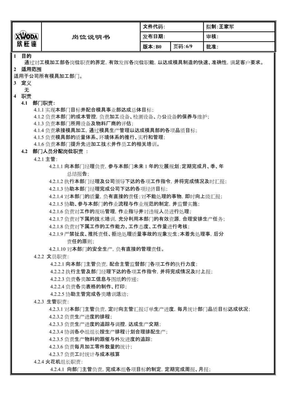 【精编】某公司加工部岗位说明书_第2页