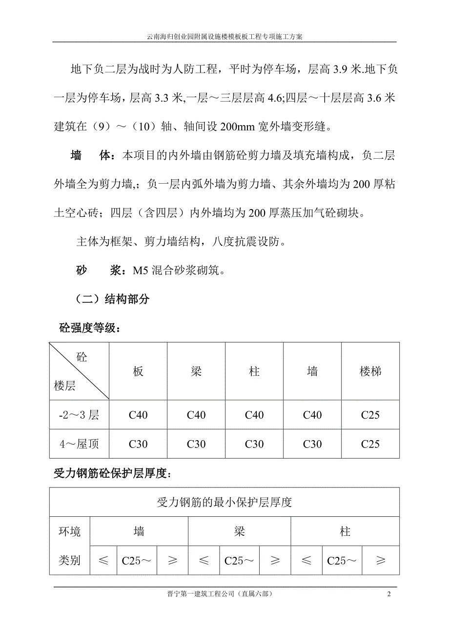 【精编】云南海归创业园楼模板板工程专项施工方案_第2页