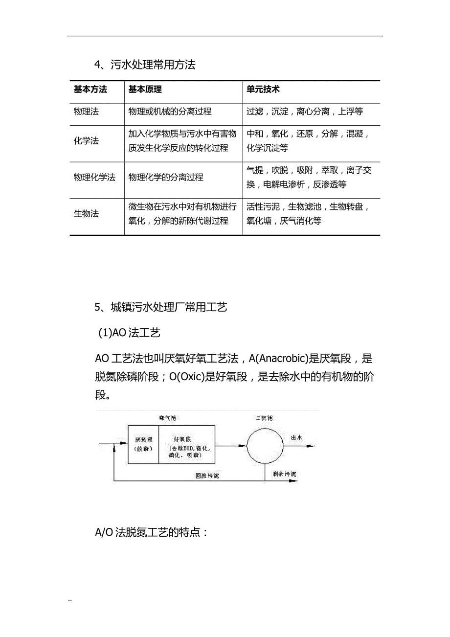 重庆中开水务有限公司污水处理工培训与方案_第5页