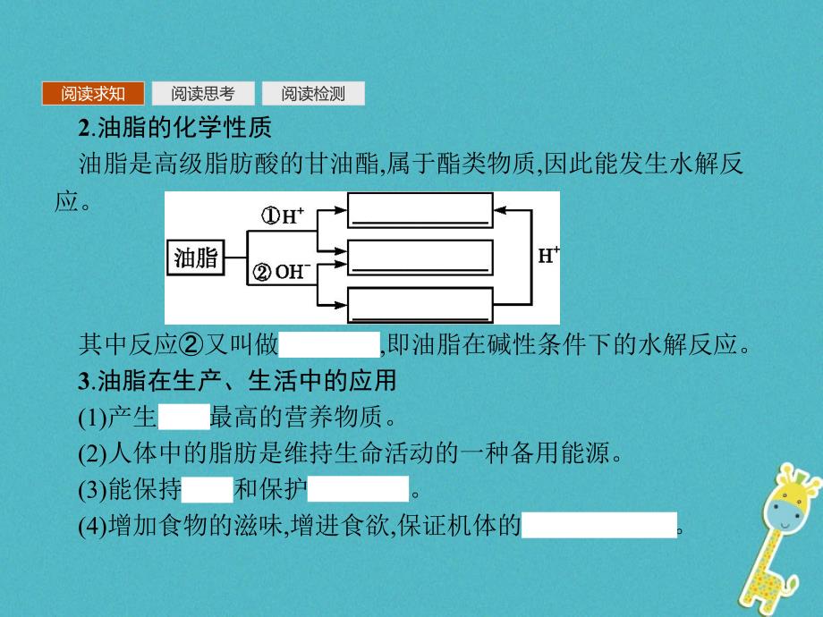 2019年秋高中化学 第三章 有机化合物 3.4.2 油脂、蛋白质课件 新人教版必修2_第4页