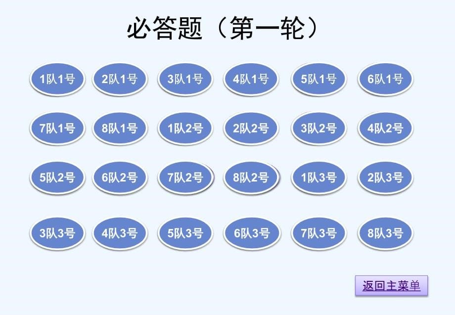 安全知识竞赛(五)修改_第5页