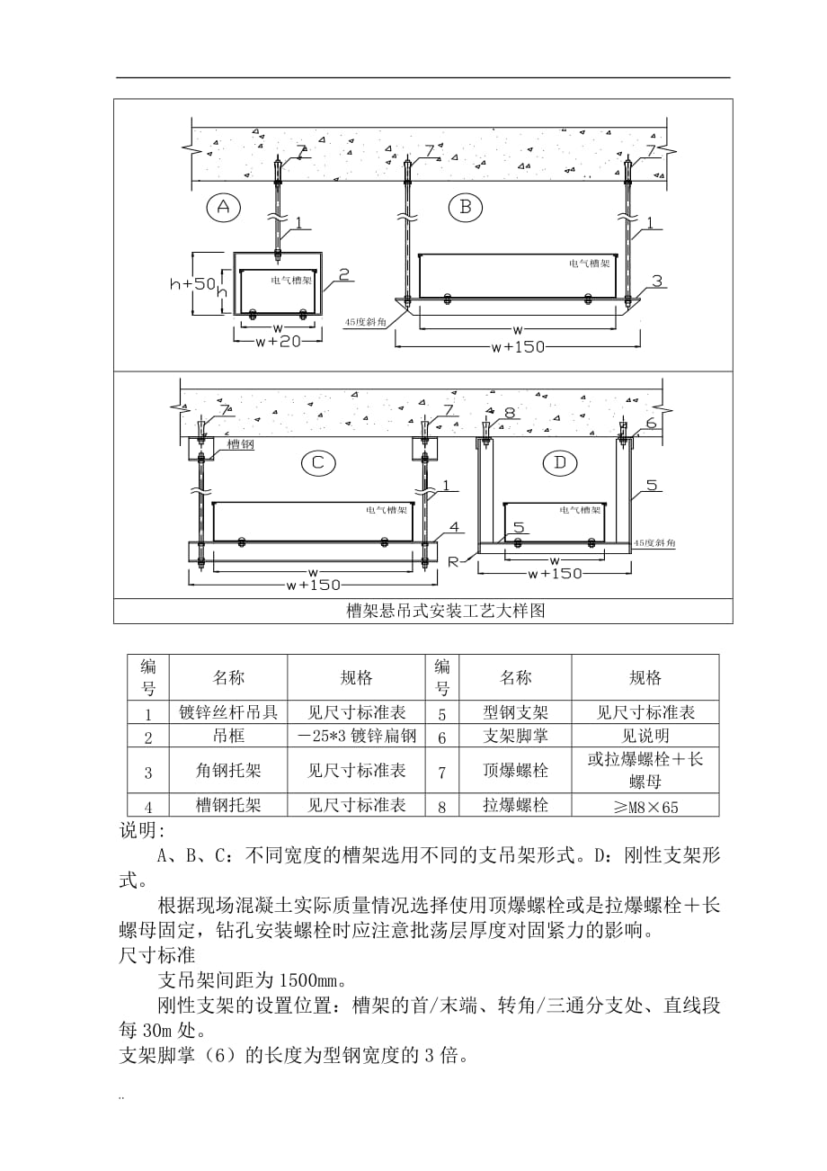 电缆桥架安装与方案_第3页