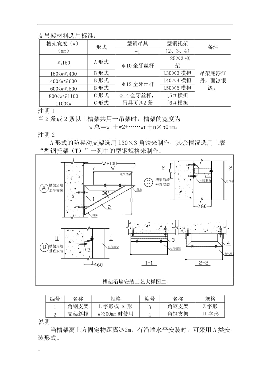 电缆桥架安装与方案_第4页