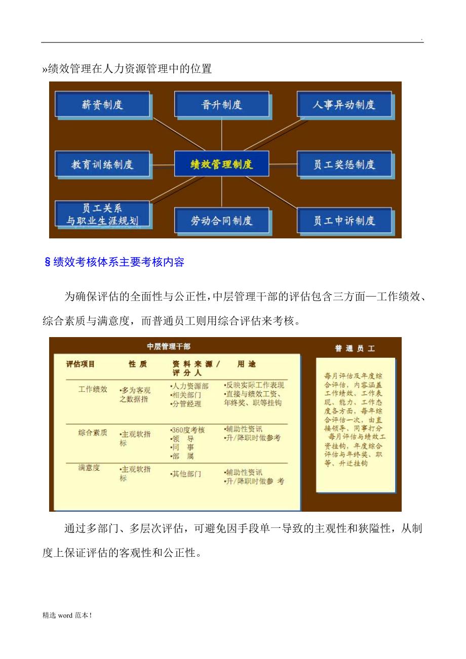 kpi绩效考核方案(模板)00.doc_第4页