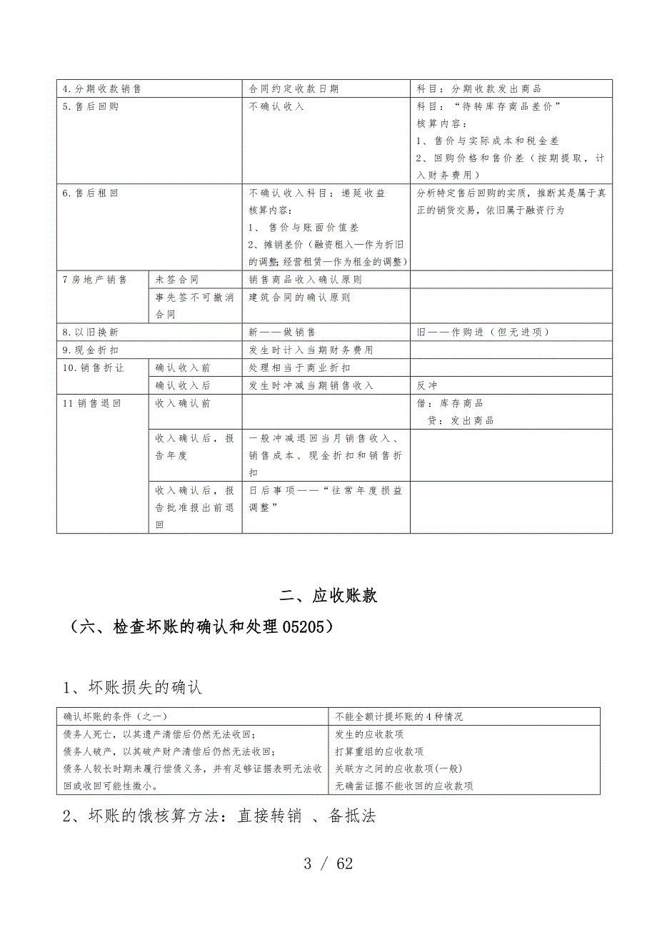 审计考试会计知识汇报_第3页