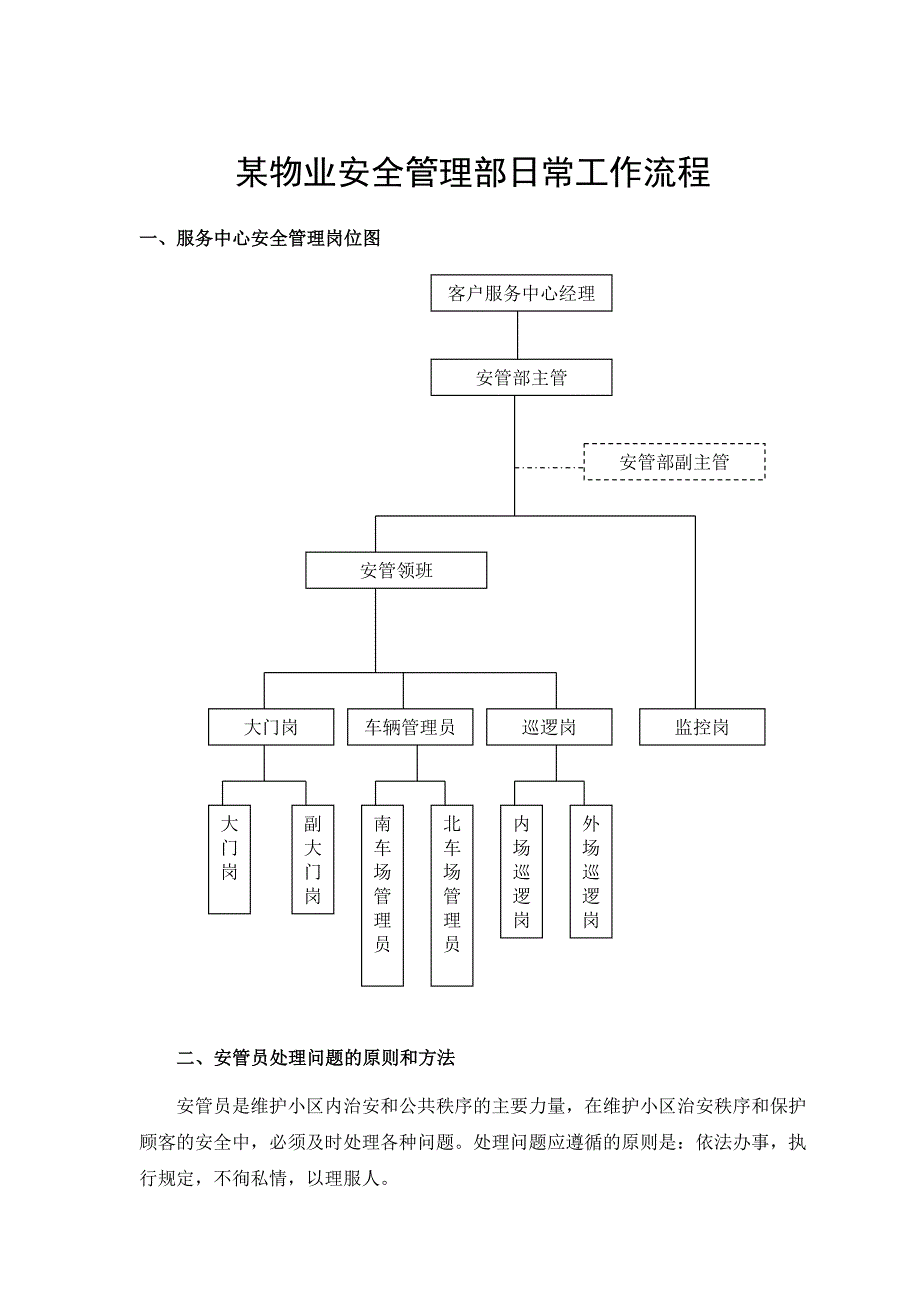 物业安全管理部日常工作流程_第1页