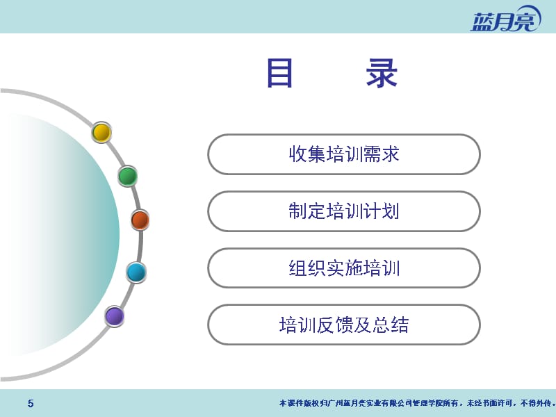 【精编】人事专员培训操作手册_第5页