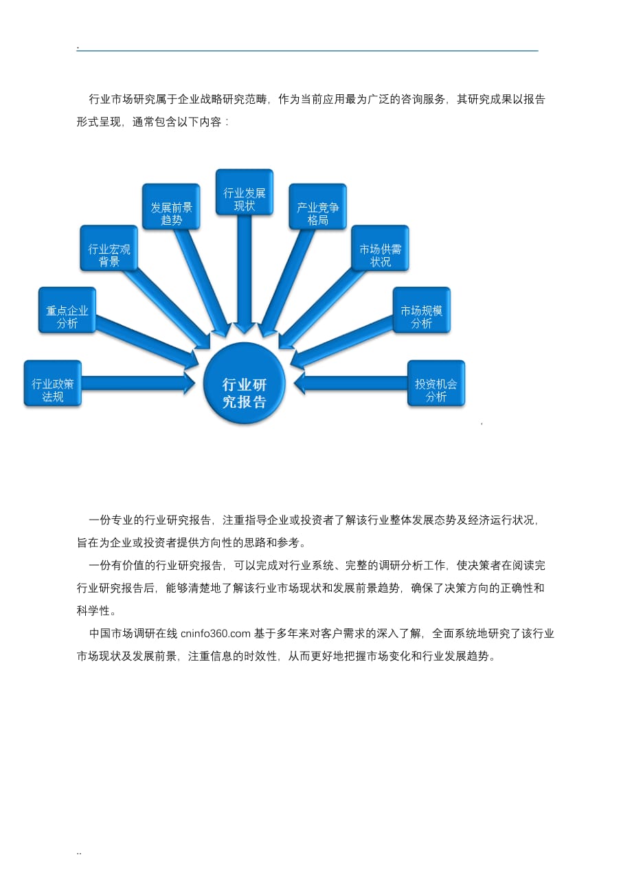 中国团体保险行业分析报告_第2页