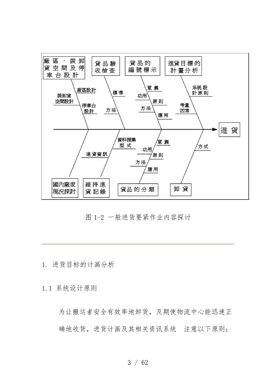 进货作业规划计划流程_第3页