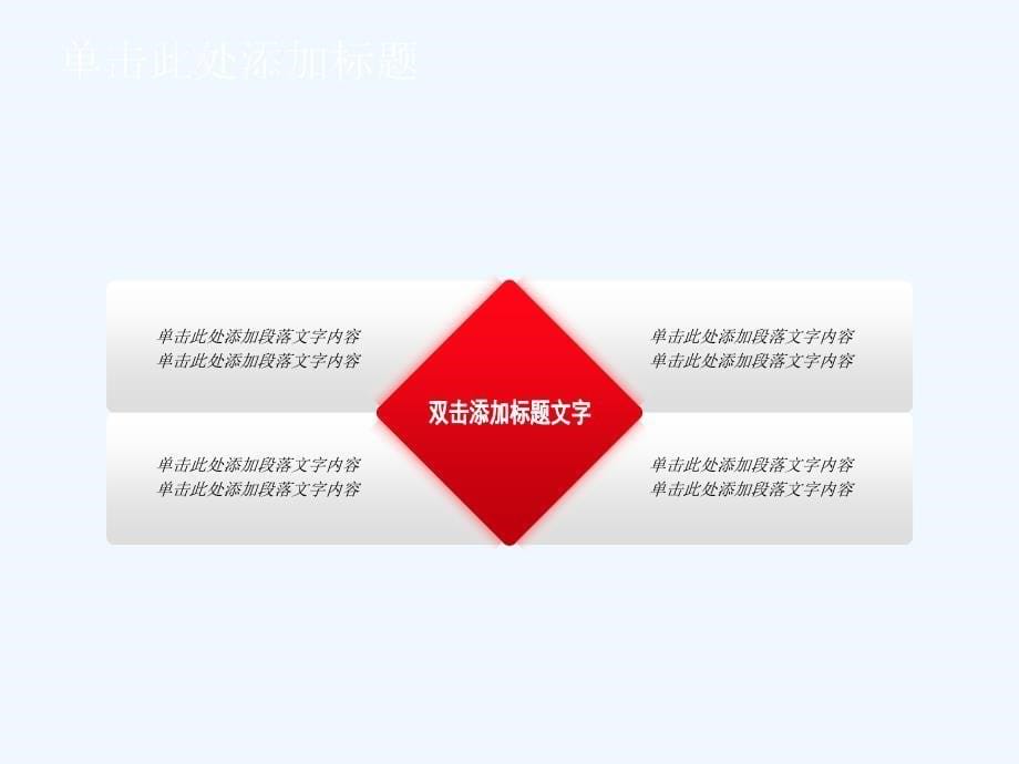 课程培训、总结汇报模板实用商务_第5页