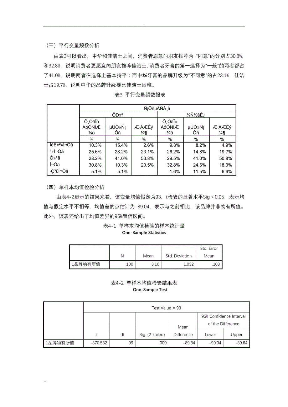 《市场营销专业实习》数据报告分析_第3页