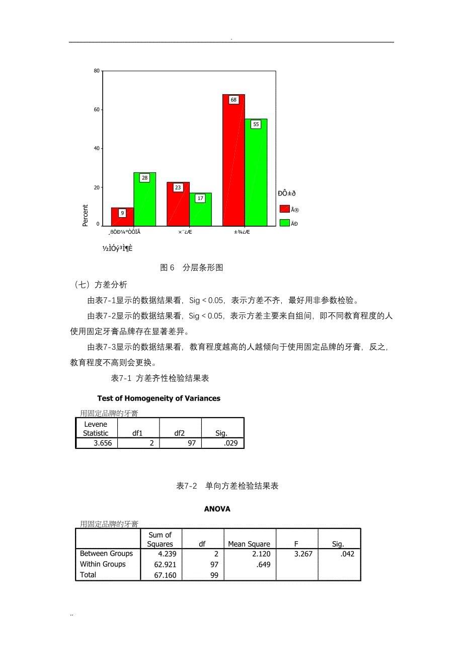 《市场营销专业实习》数据报告分析_第5页