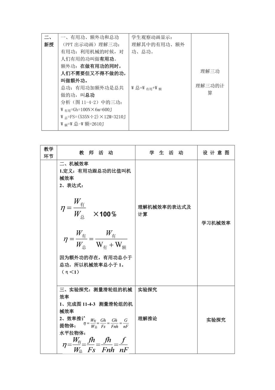 教科版级下机械效率教学设计_第2页