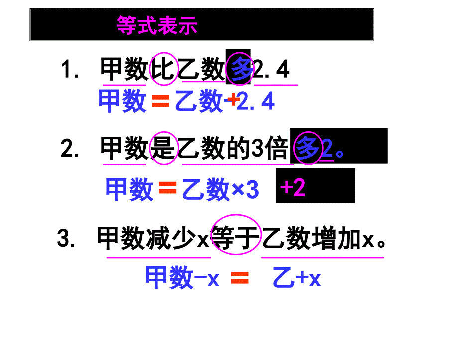 沪教版五年级下册 列方程解应用题_第4页