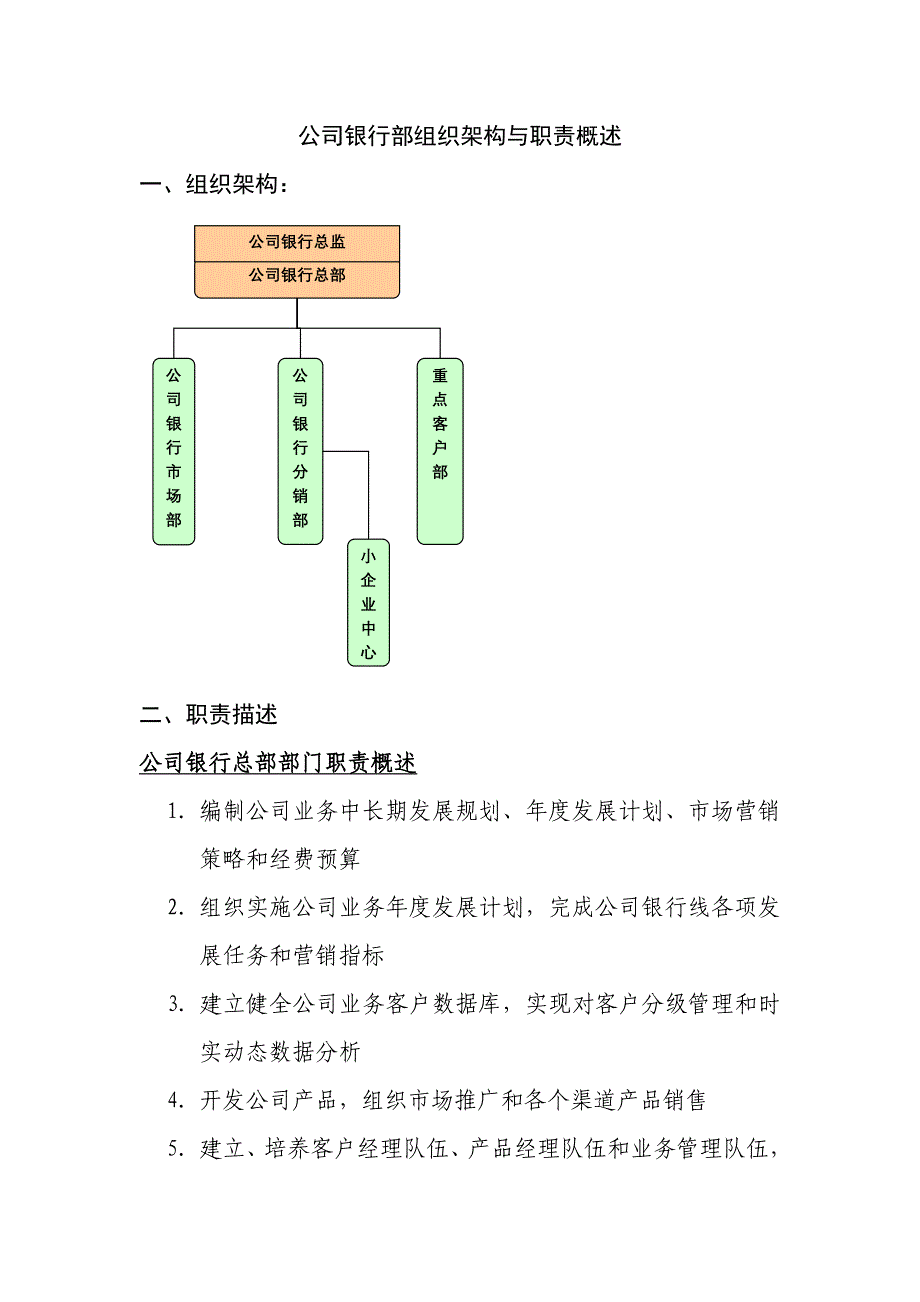 【精编】某公司银行部组织架构与职责概述_第1页