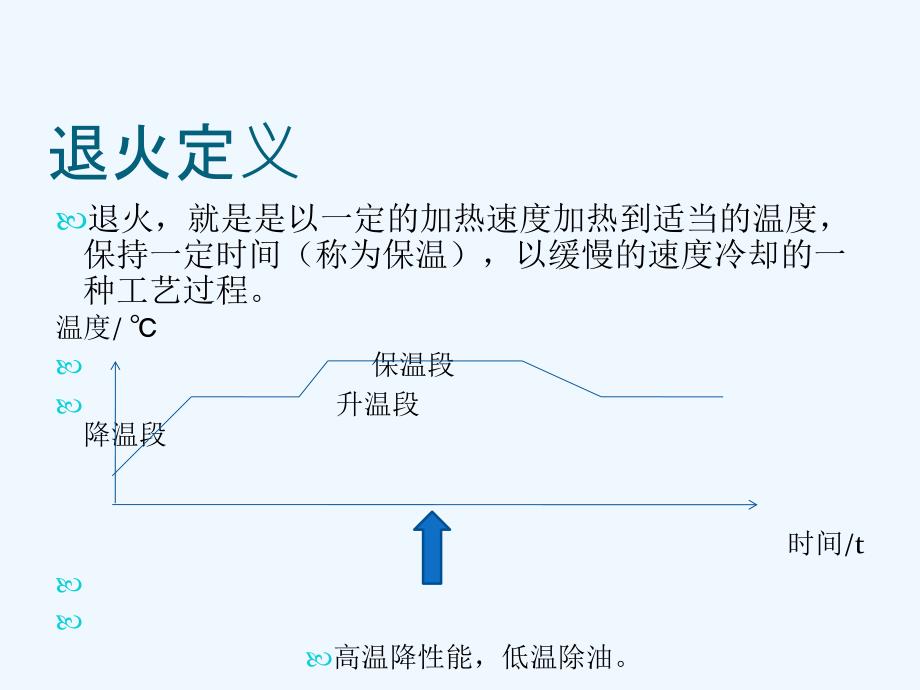 铝箔退火基础知识培训_第3页