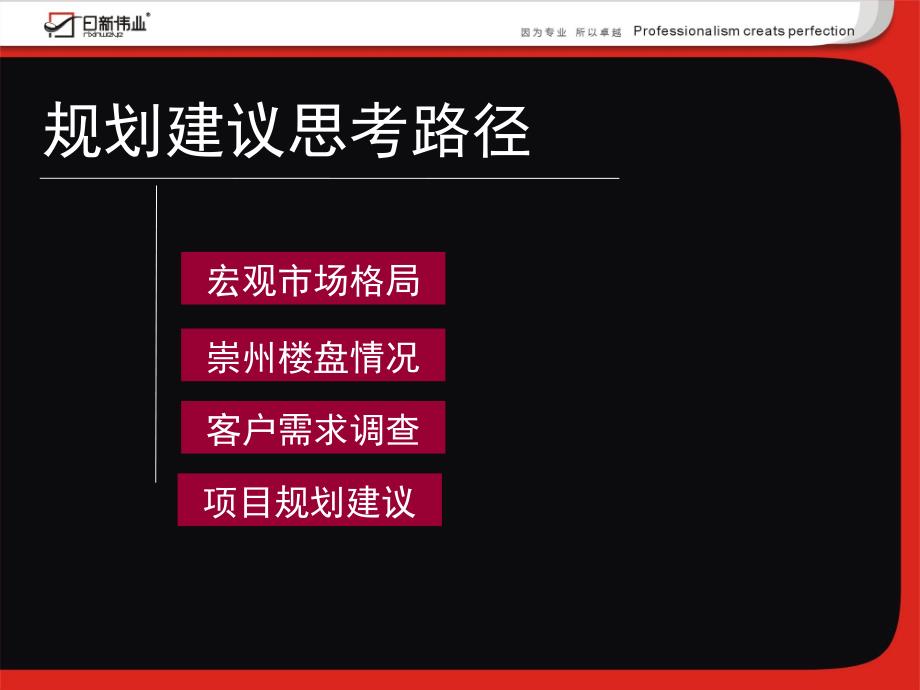 【精编】某地产项目规划建议方案_第3页