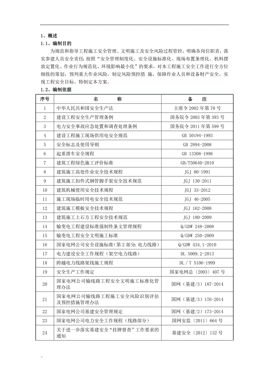 充电站施工安全管理及风险控制及方案_第4页