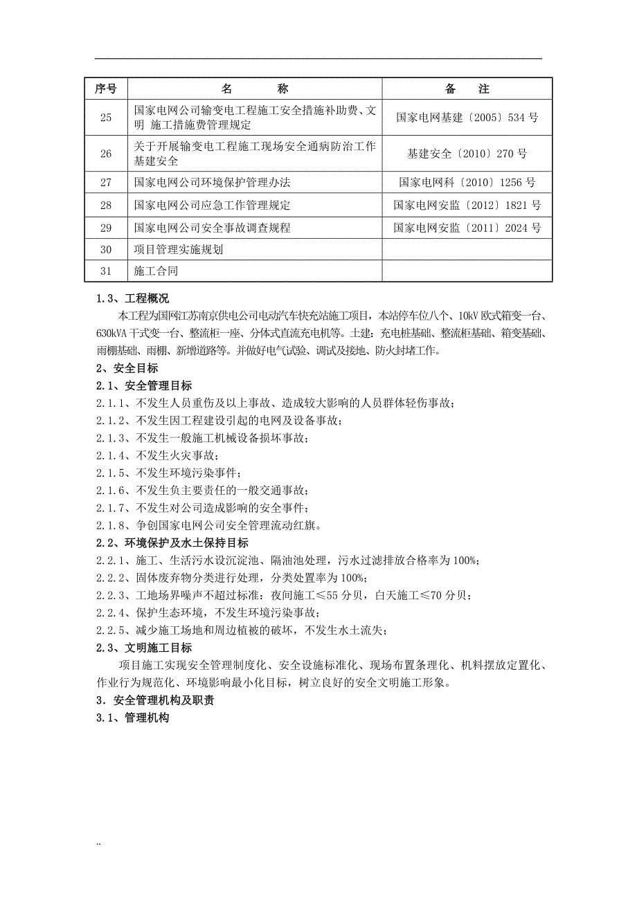 充电站施工安全管理及风险控制及方案_第5页