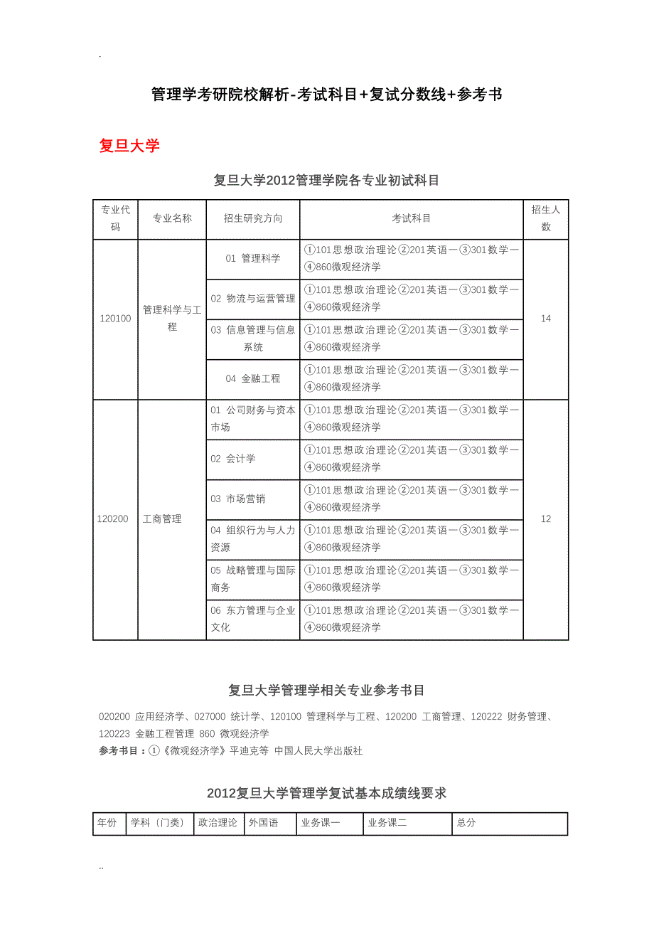 管理学考研院校解析-考试科目+复试分数线+参考书_第1页