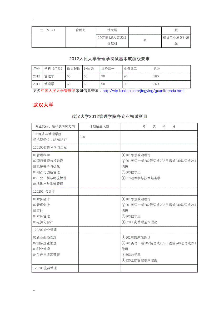 管理学考研院校解析-考试科目+复试分数线+参考书_第4页