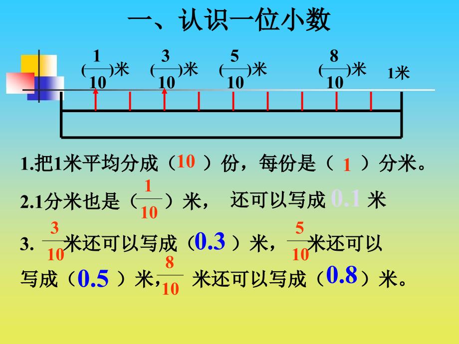 沪教版数学四年级下册课件小数的产生和意义课件_第3页