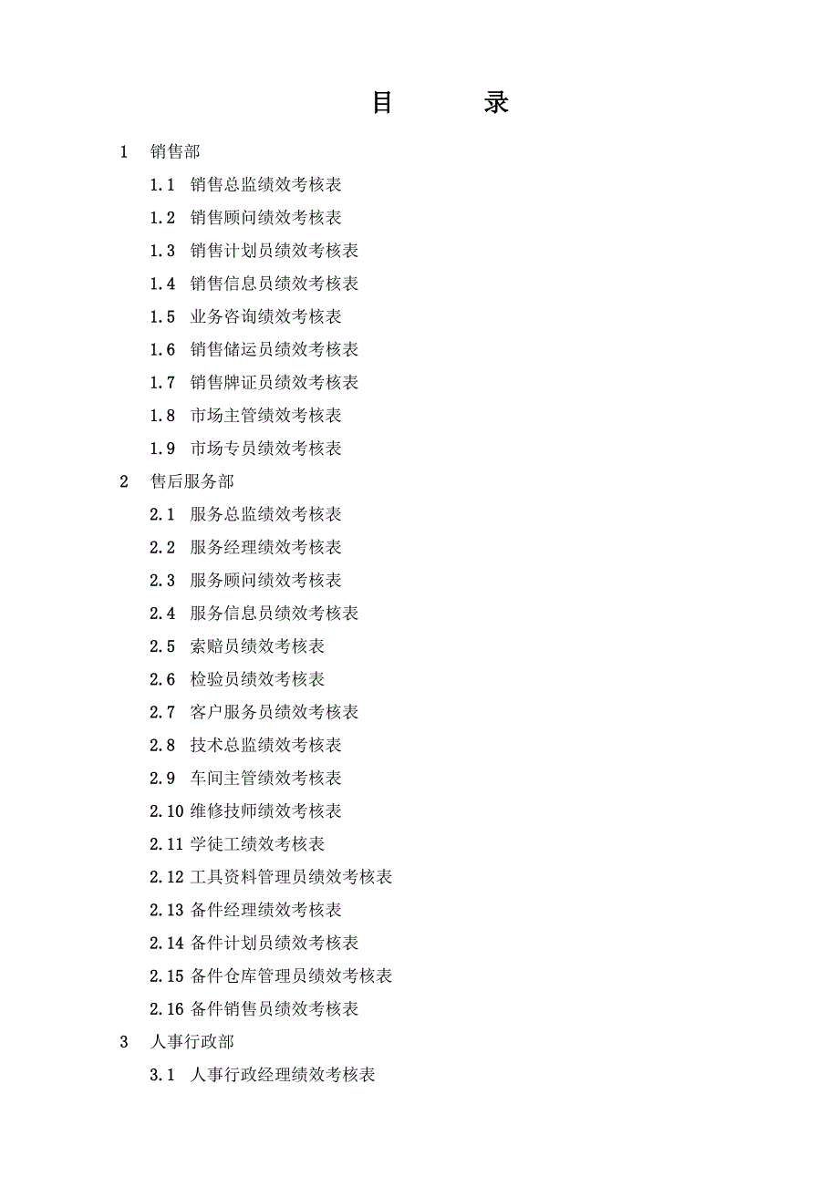 【精编】某公司各岗位员工绩效考核表_第2页