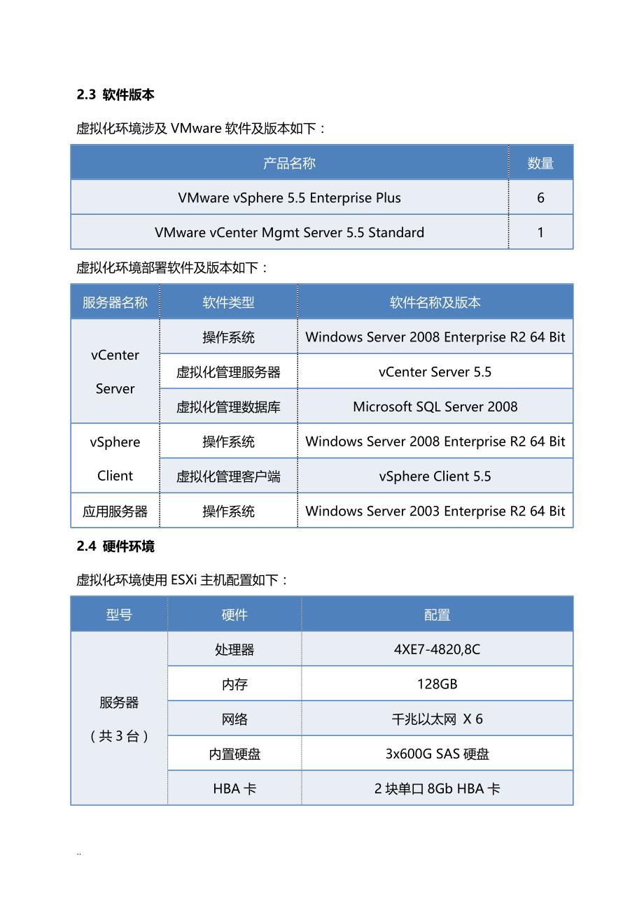 服务器虚拟化及方案_第4页