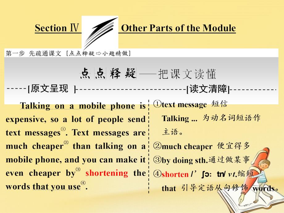 2017-2018学年高中英语 Module 6 The Internet and Telecommunications Section Ⅳ Other Parts of the Module课件 外研版必修1_第1页