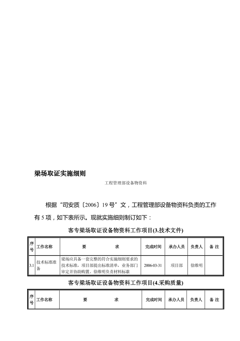 客专梁场取证工作细则_第1页