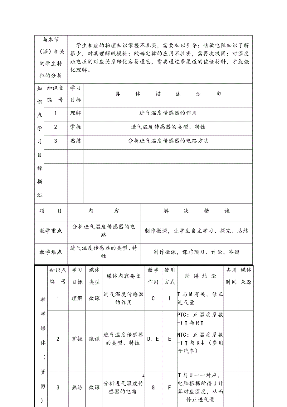 进气温度传感器教学设计_第4页