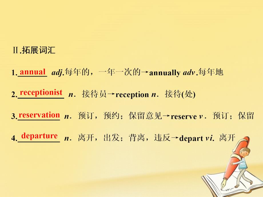 2017-2018学年高中英语 Unit 4 Public transpor Section Ⅲ Word power, Grammar and usage &amp; Task课件 牛津译林版选修7_第3页