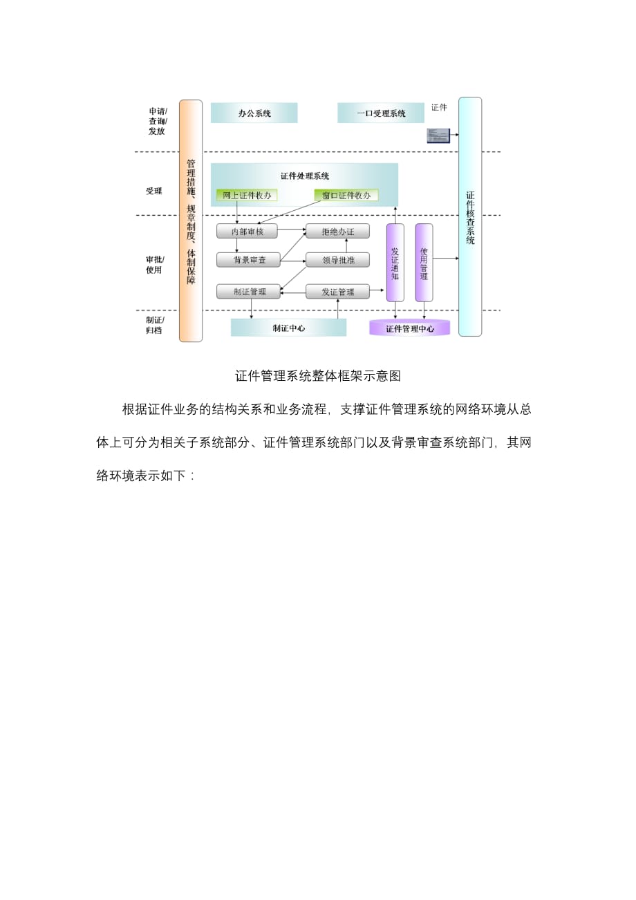 证券投资风险最优投资方案_第2页