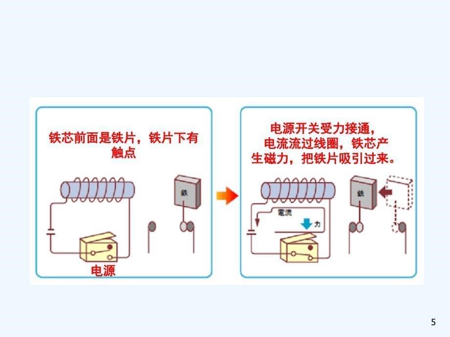 继电器知识培训(IQC)_第5页