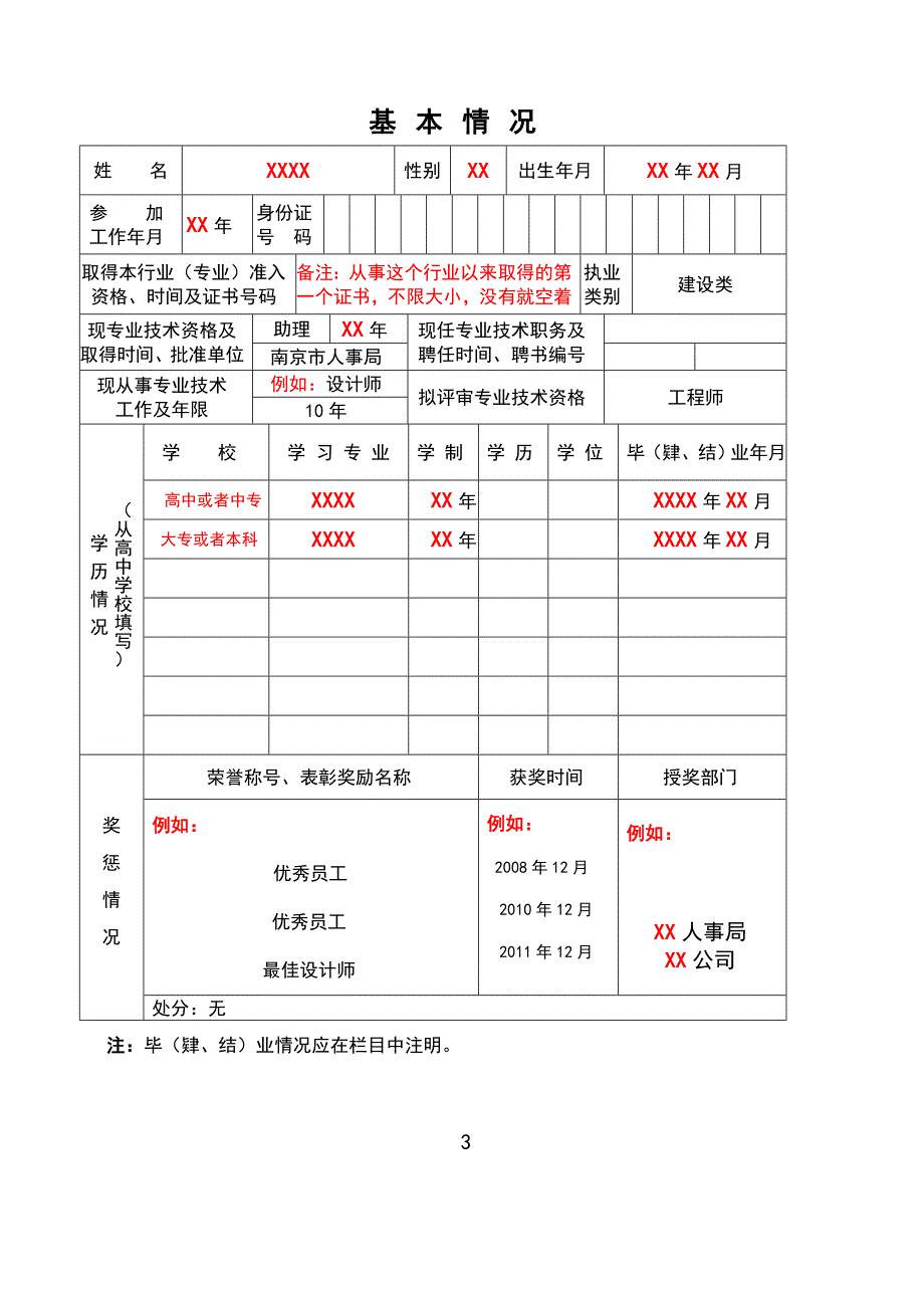 专业技术资格申报表范本_第3页