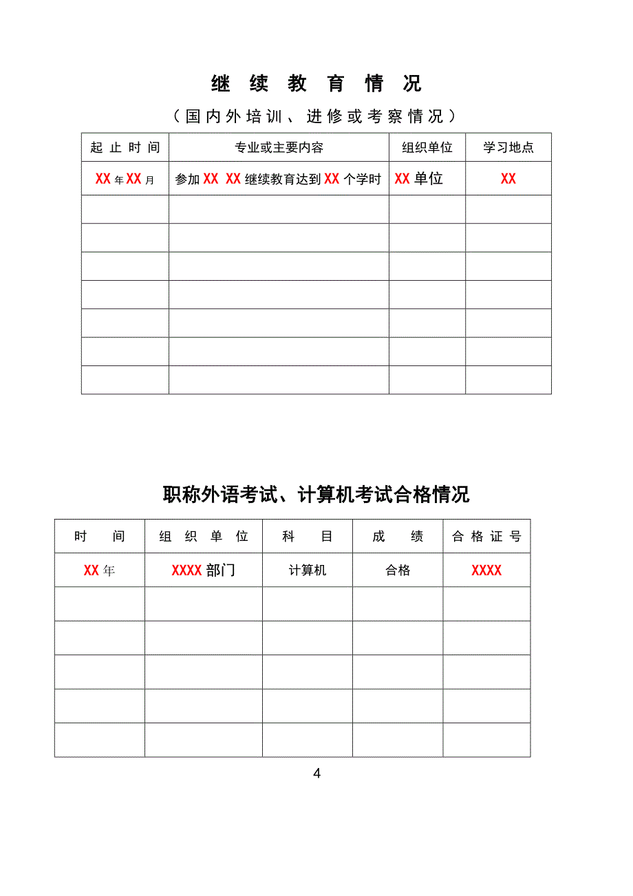 专业技术资格申报表范本_第4页