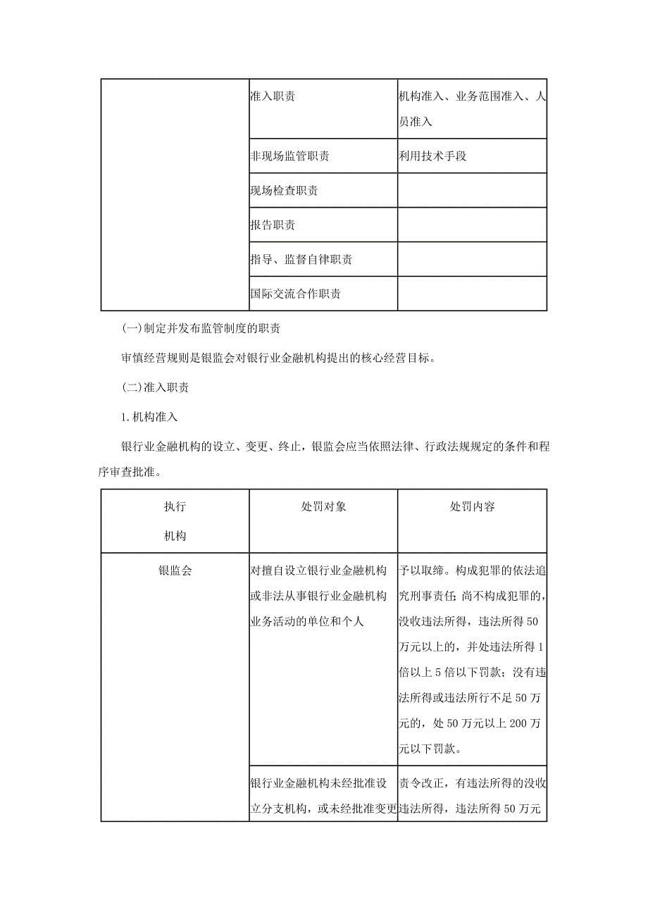 【章节考点】银行从业资格考试法律法规：银行基本法律法规_第5页