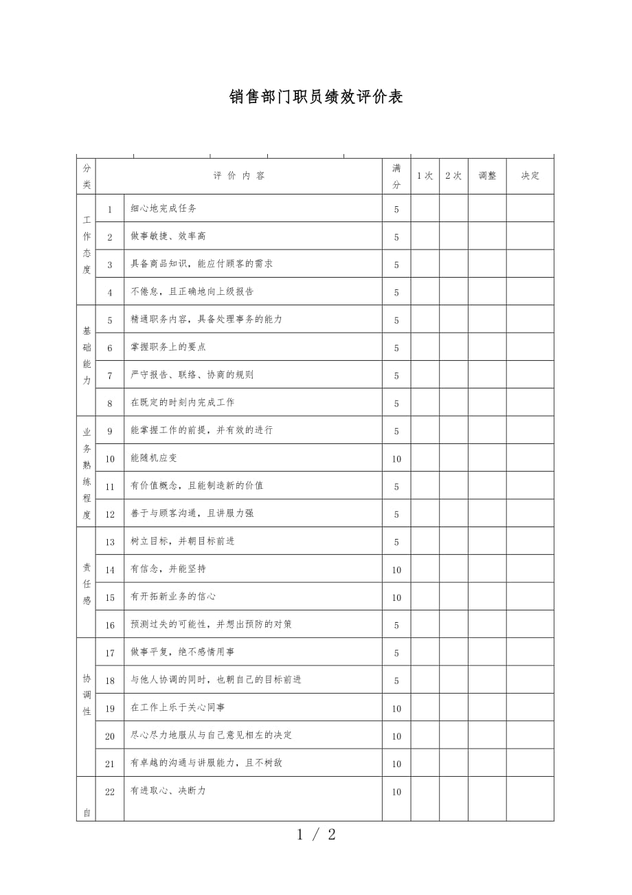 中层经理在绩效考核中的角色和作用85_第1页