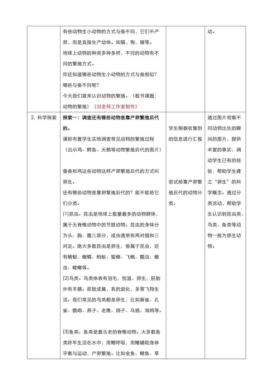 （教科版）小学科学三年级下册2.7 动物的繁殖（教案）_第2页