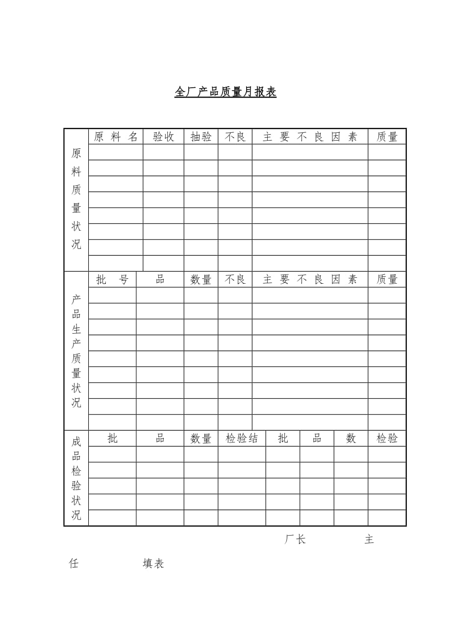 内部质量审核表格汇编1_第1页